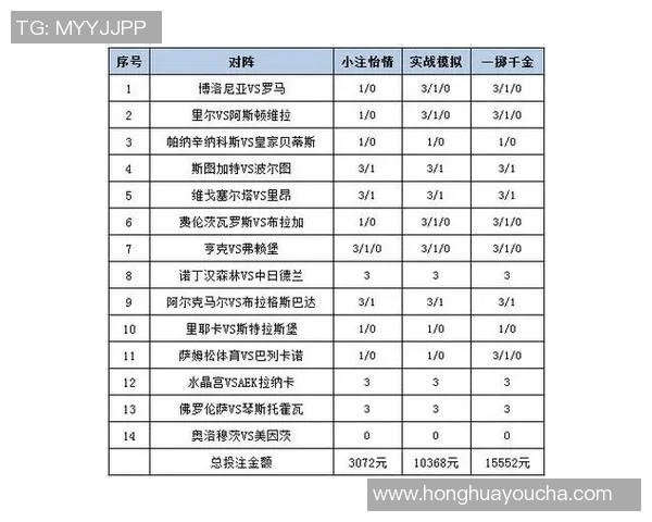 中国足彩大小球玩法解析与投注技巧分享，助你轻松掌握投注策略与风险控制