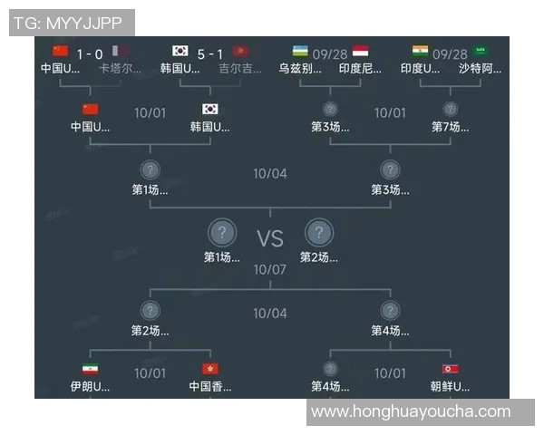 中国足球赛程结果图全解析赛季精彩瞬间与球队表现一览